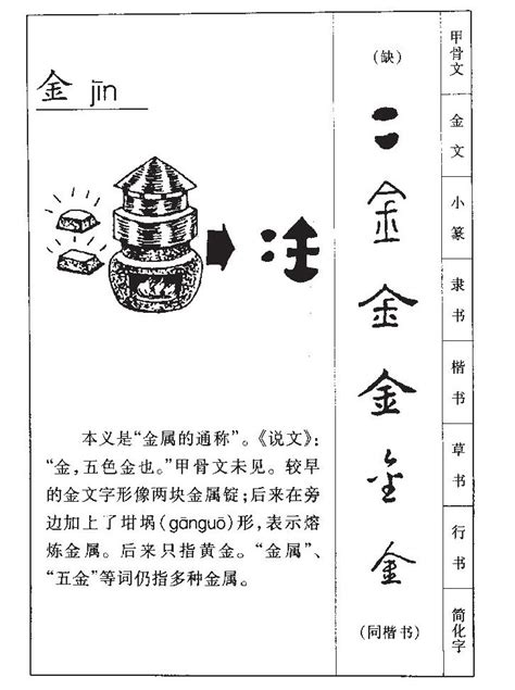 屬金字|五行属金的字11画